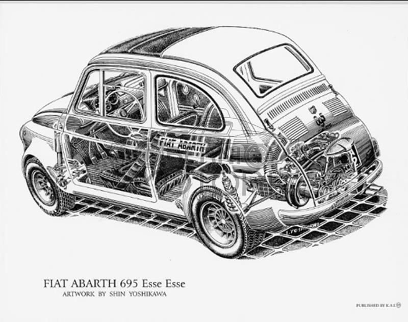 FIAT ABARTH 695: Stampa
